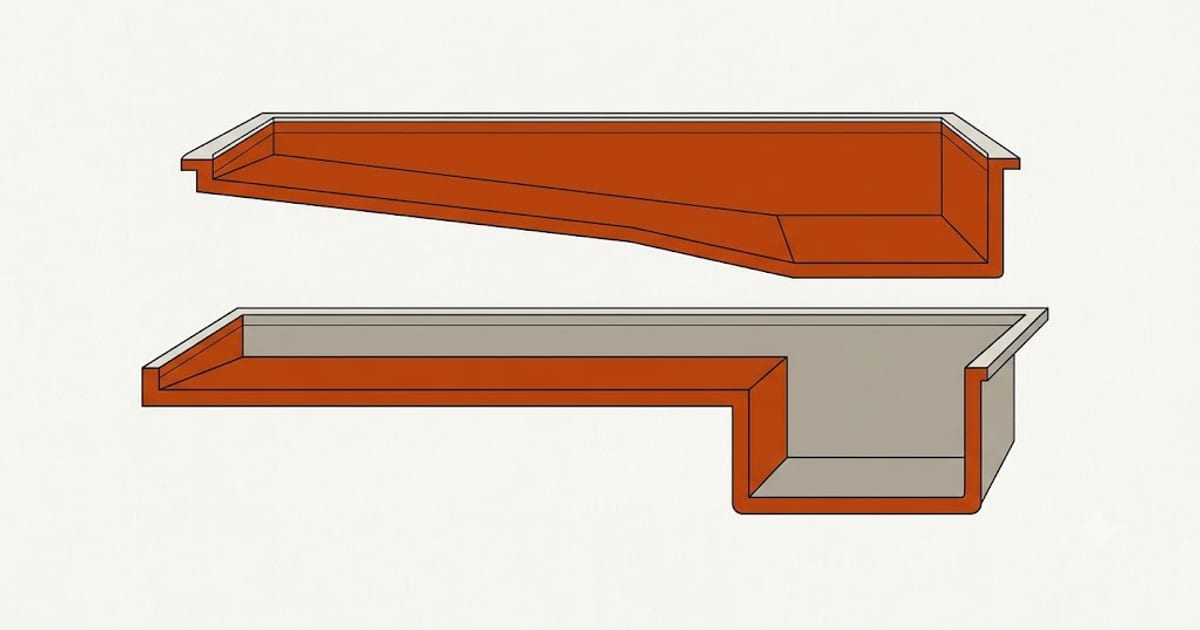 Pool floor profiles and the zones each one needs