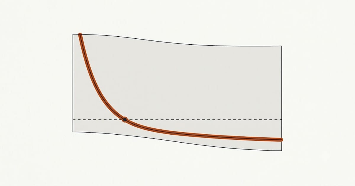 Chlorine falling back to a safe level over time