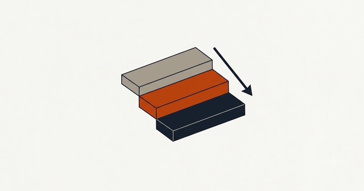 The fixed order of pool water adjustments